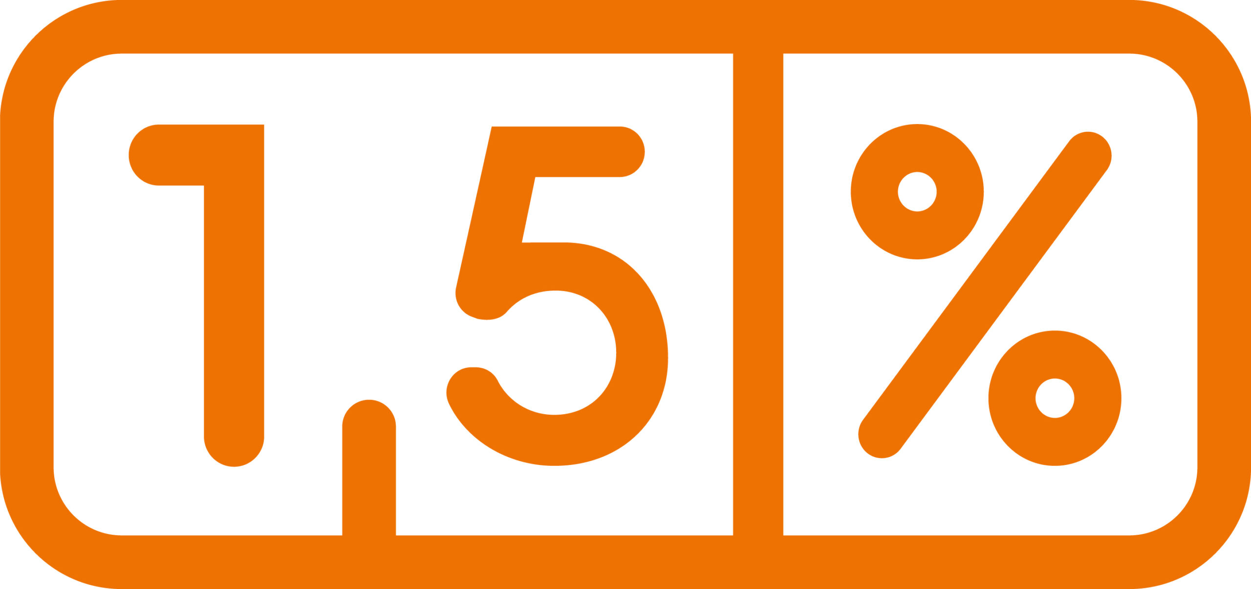 Symbol kampanii 1,5%